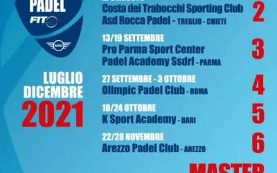 SLAM PADEL FIT | Luglio – Dicembre 2021